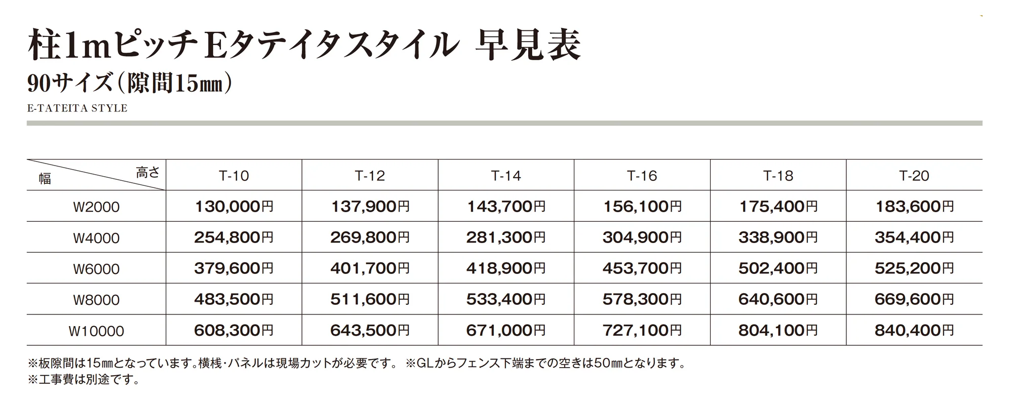 柱1mピッチ Eタテイタスタイル_価格_2
