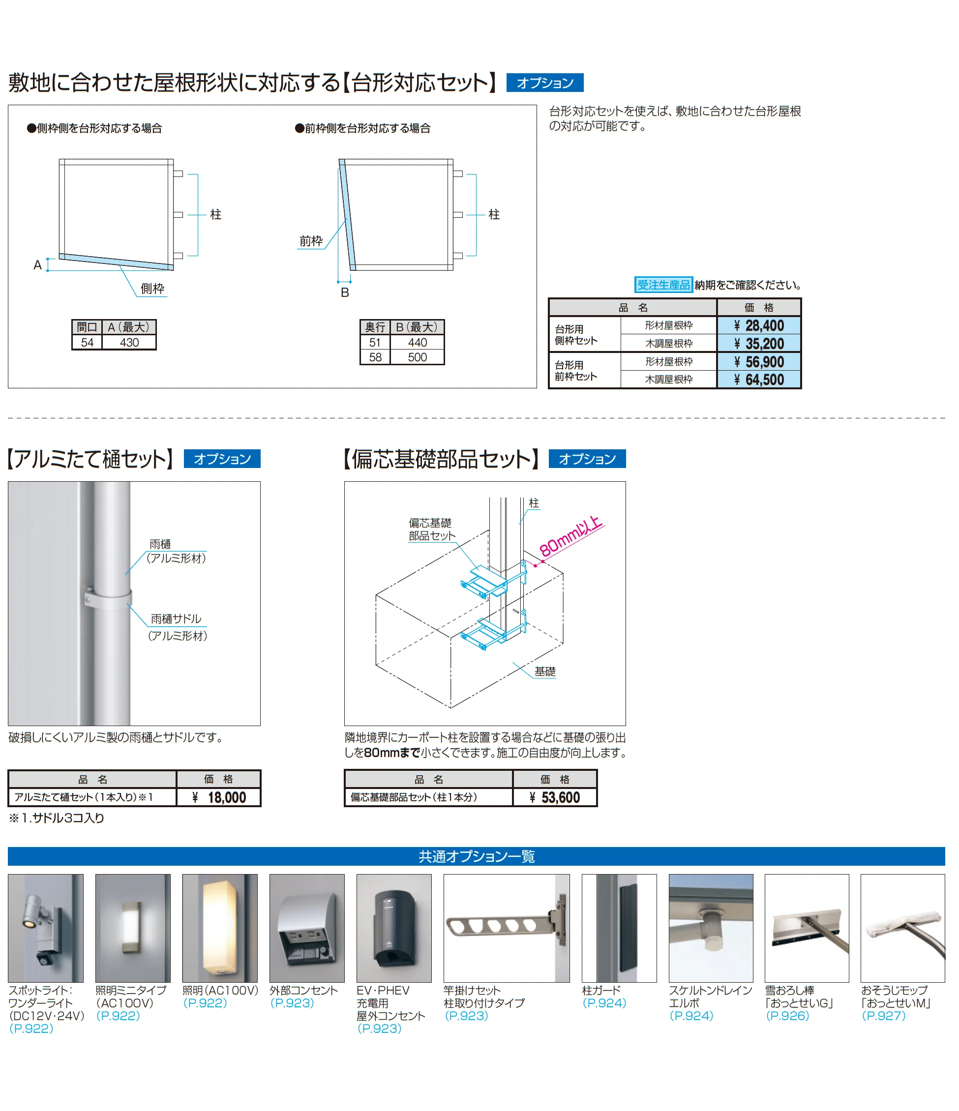 ダブルフェース(基本・連結)_価格_3