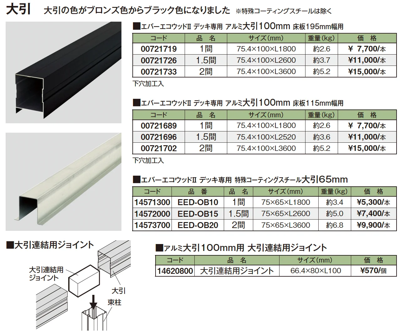 エバーエコ®ウッドⅡ デッキ部材【2024年版】_価格_3