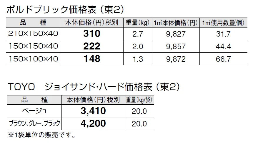 ポルドブリック【2024年版】_価格_2