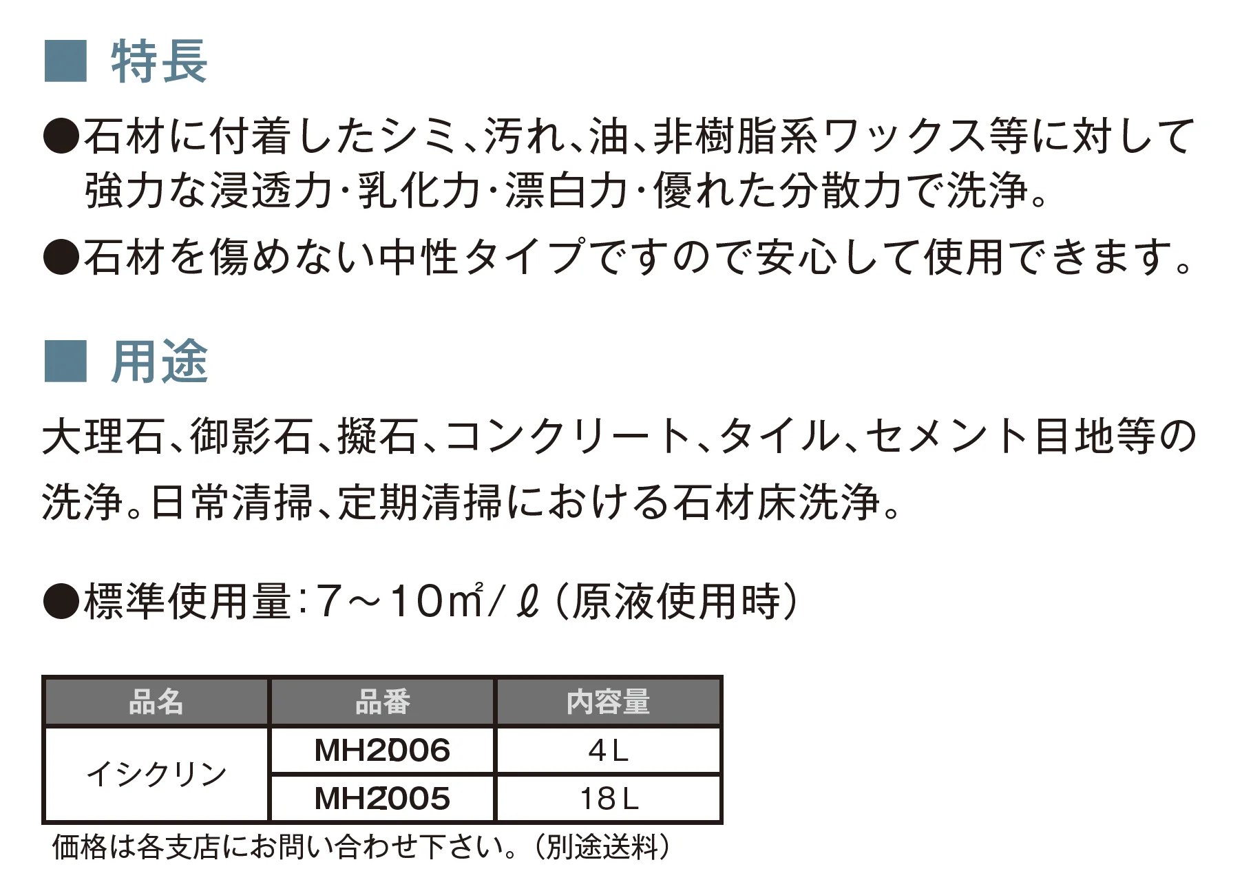 イシクリン_価格_1
