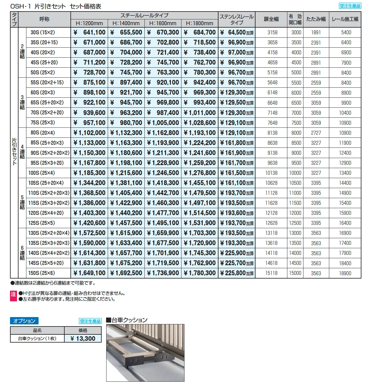 ライディートN1型 笠木タイプ(P=100)_価格_1