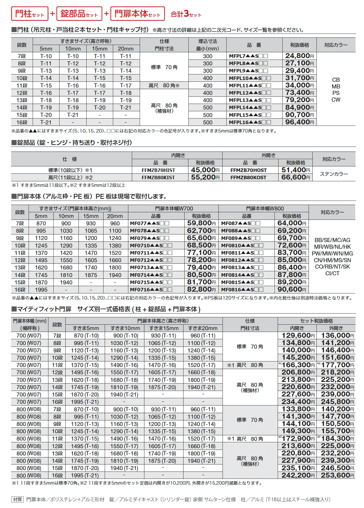 マイティフィット門扉_価格_2