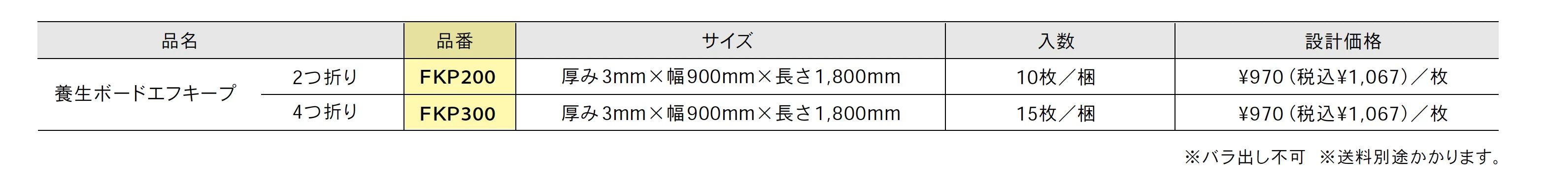 養生ボードエフキープ【2025年版】【廃番】_価格_1