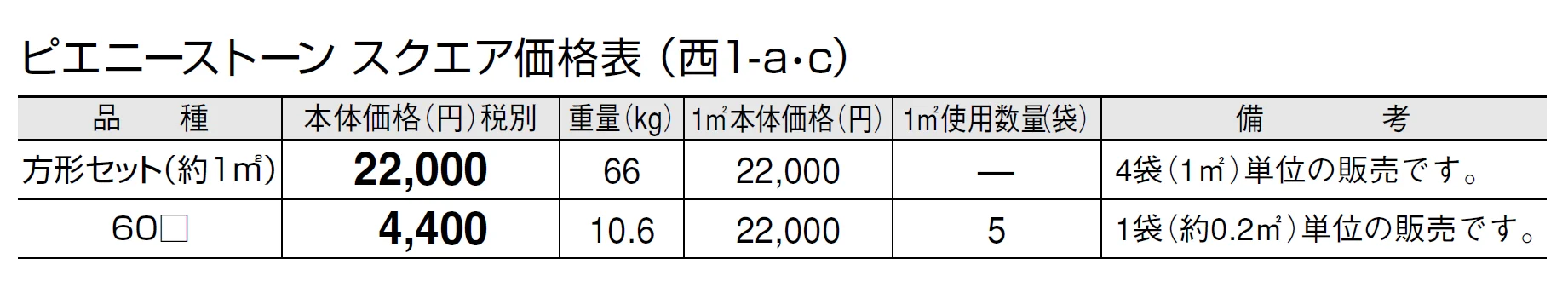 ピエニーストーン スクエア【2024年版】_価格_3