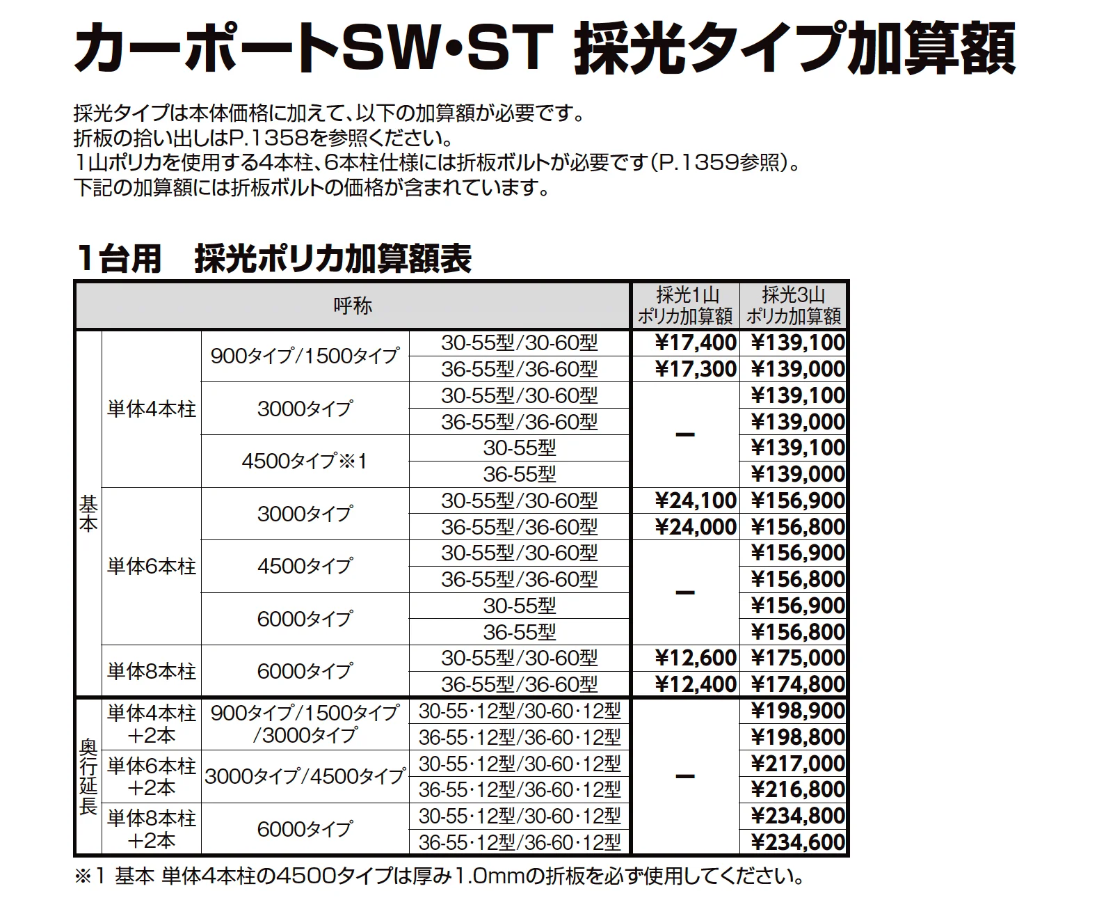 カーポートSW 1500タイプ 1台用_価格_2