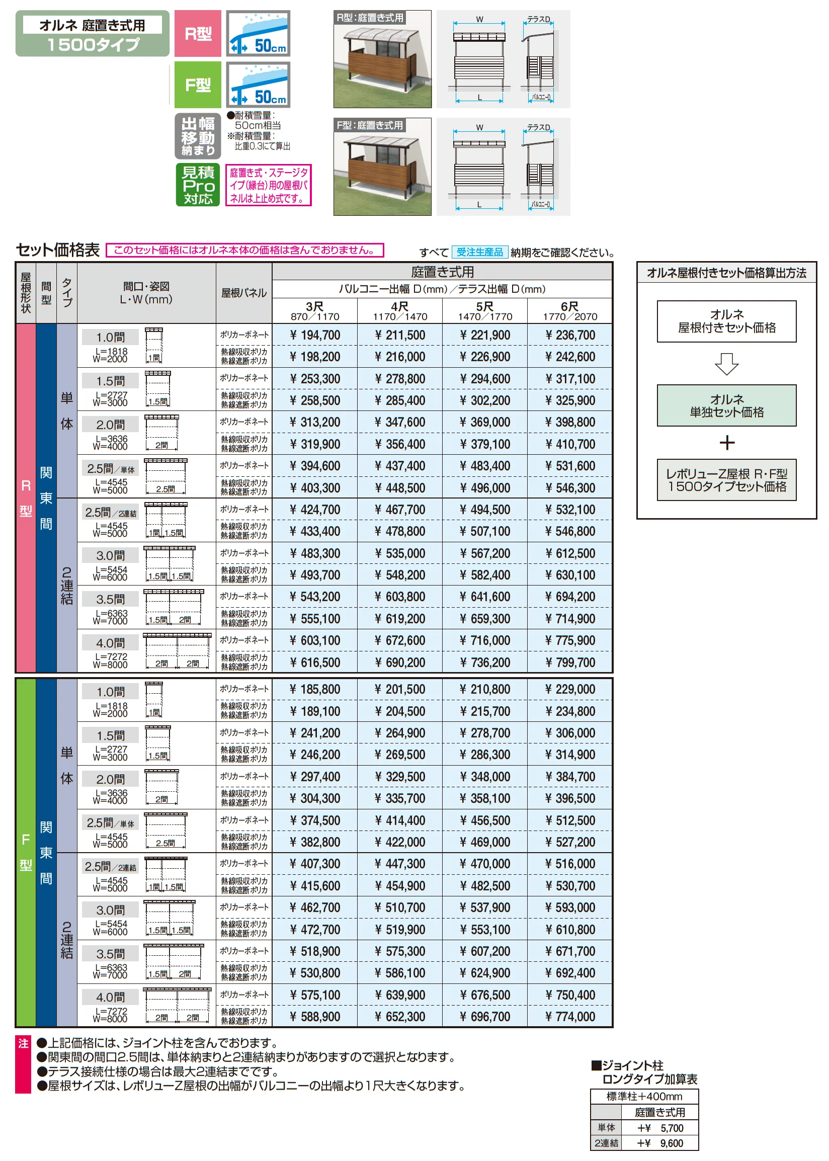 レボリューZ屋根(オルネ 庭置き式用 1500タイプ 出幅移動納まり)_価格_1