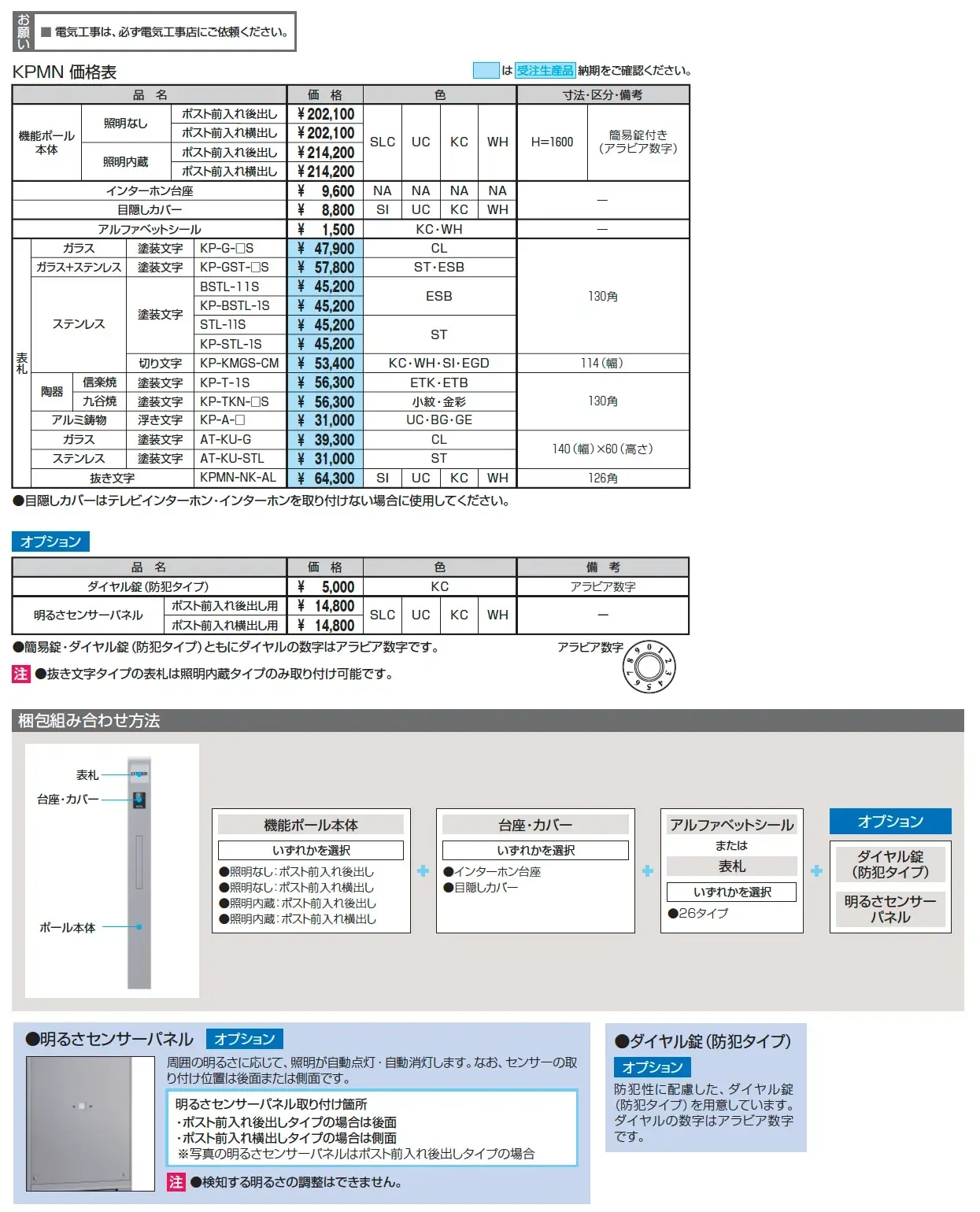 モデアⅡ【2025年版】_価格_3