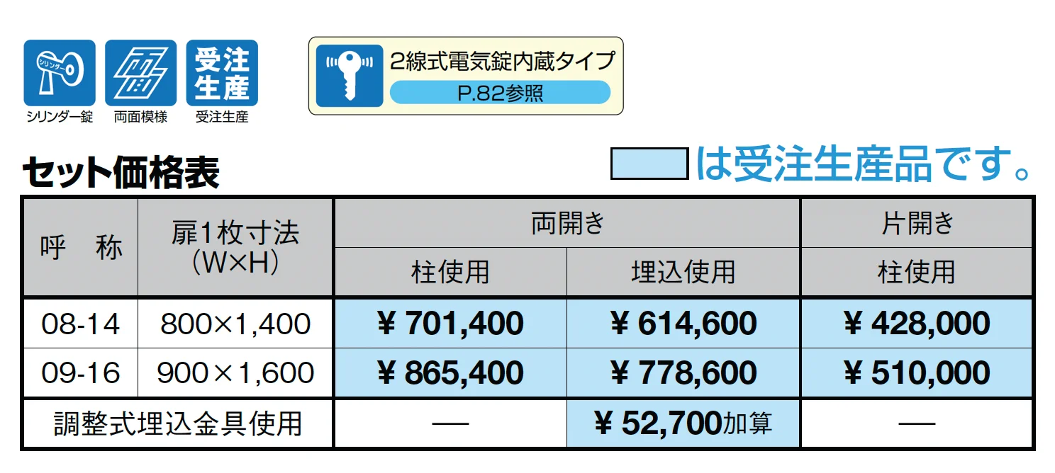 ブロンジェ【2025年版】_価格_1