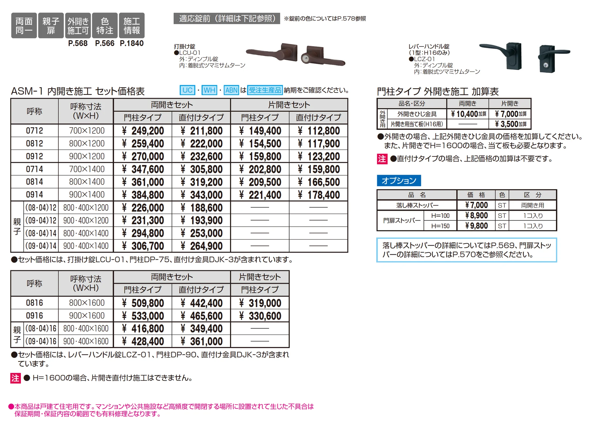 キャスタイル1型_価格_1