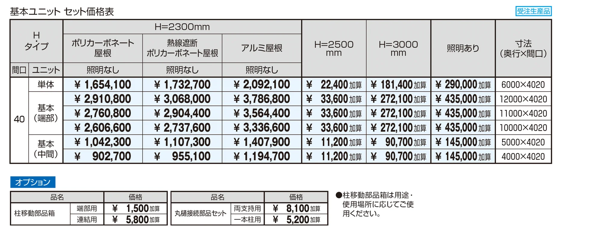 ファイブフォート 間口連結仕様 両支持タイプ 基本ユニット_価格_1