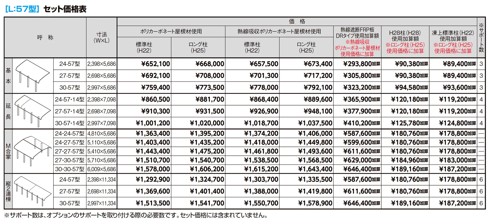 フーゴR 袖壁1500 1台用_価格_2
