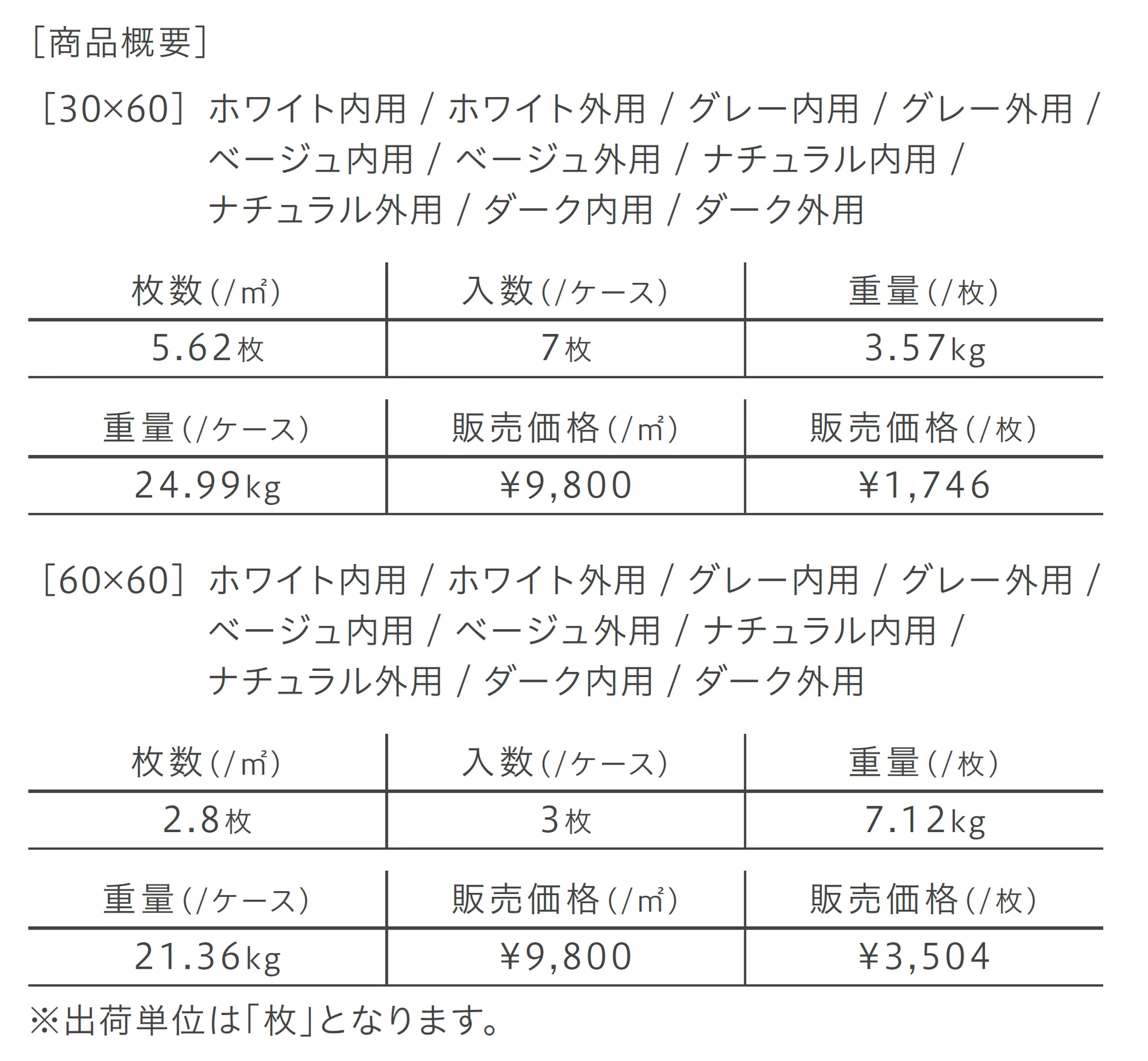 ブレンディッド_価格_4