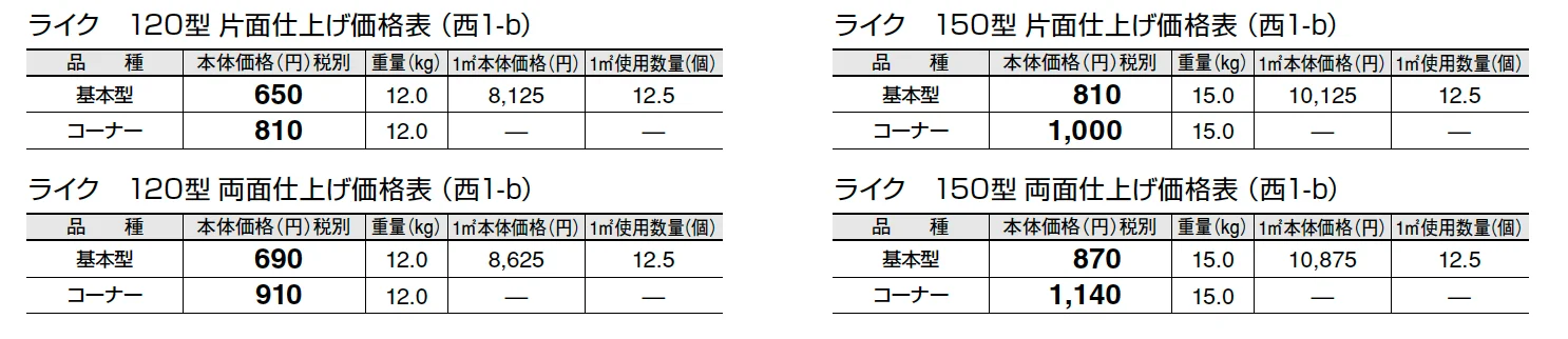ライク【エリア限定販売】【2024年版】_価格_2