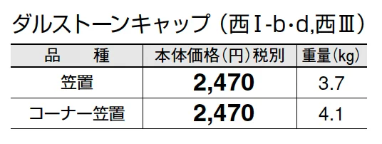 ダルストーンキャップ【2025年版】_価格_4