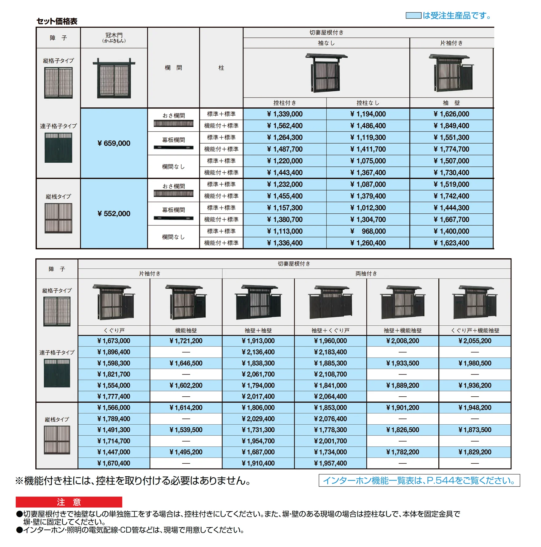 ニュー福寿門_価格_2