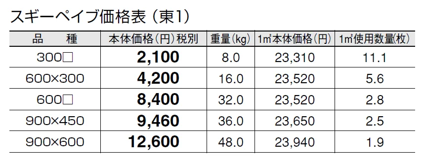 スギーペイブ【2024年版】_価格_1