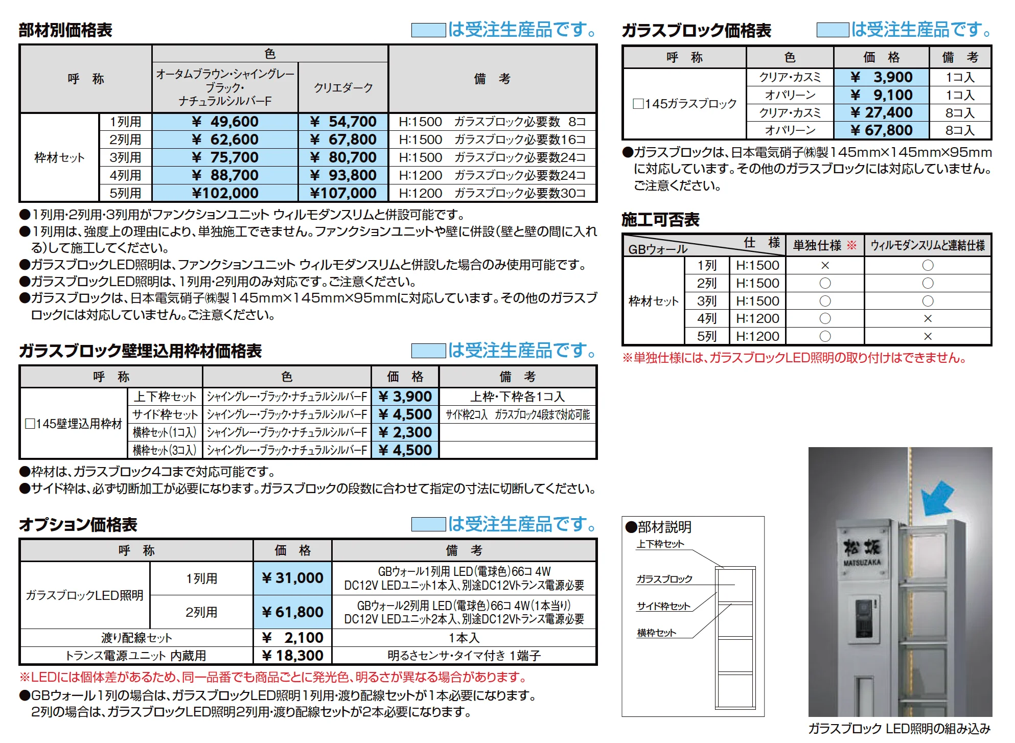 GBウォール【2023年版】_価格_1