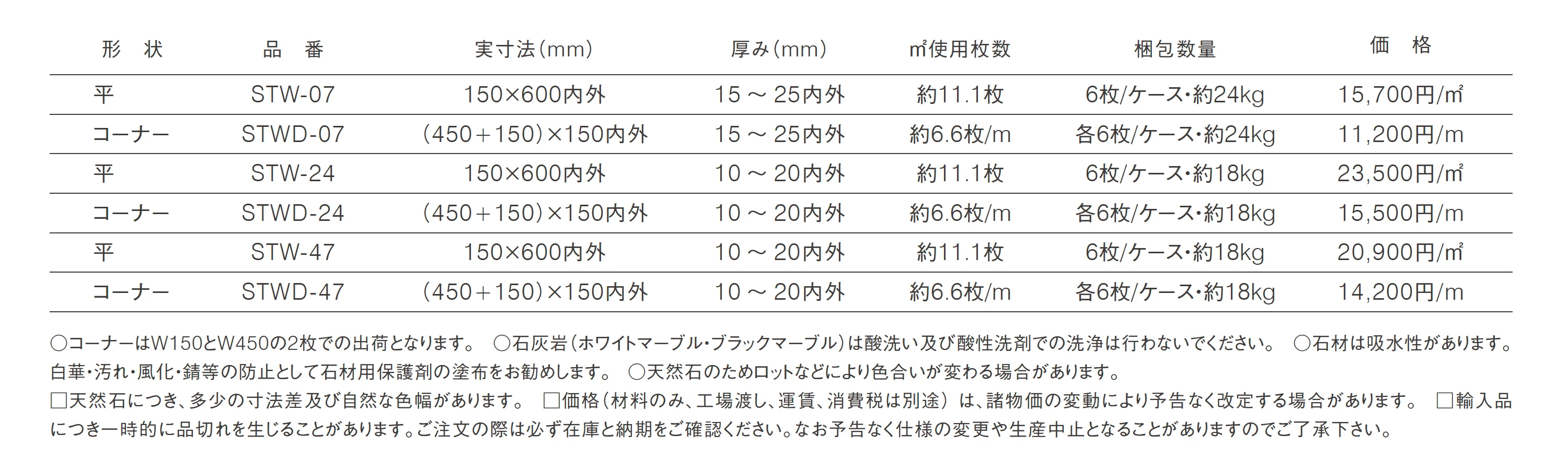 エスティウォール_価格_1