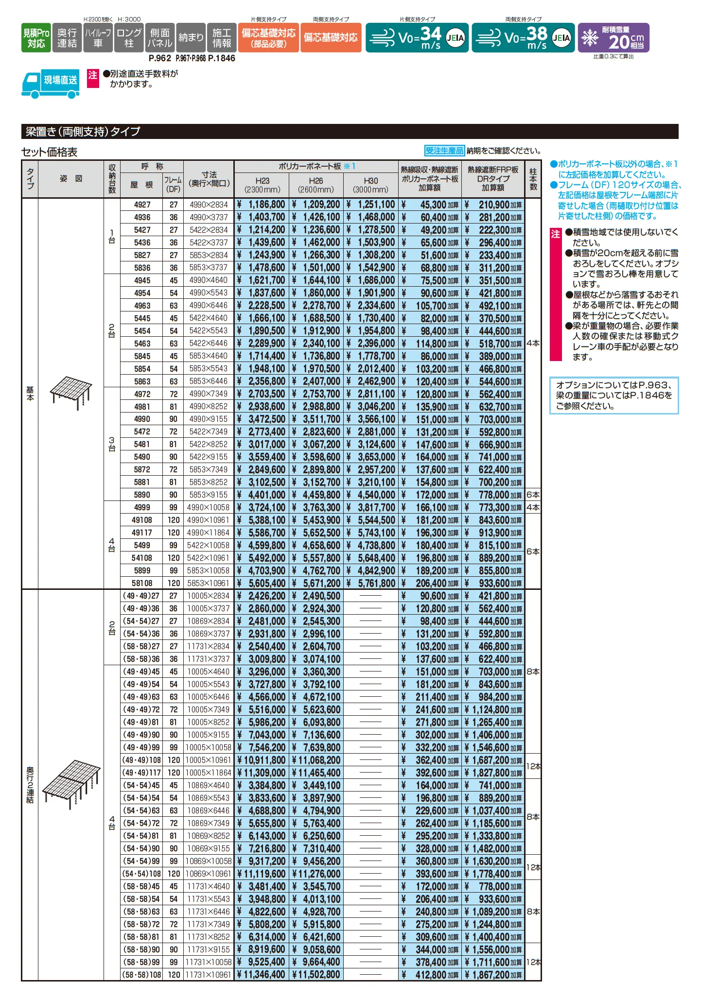 M.シェードⅡ 梁置きタイプ(両側支持タイプ)_価格_1