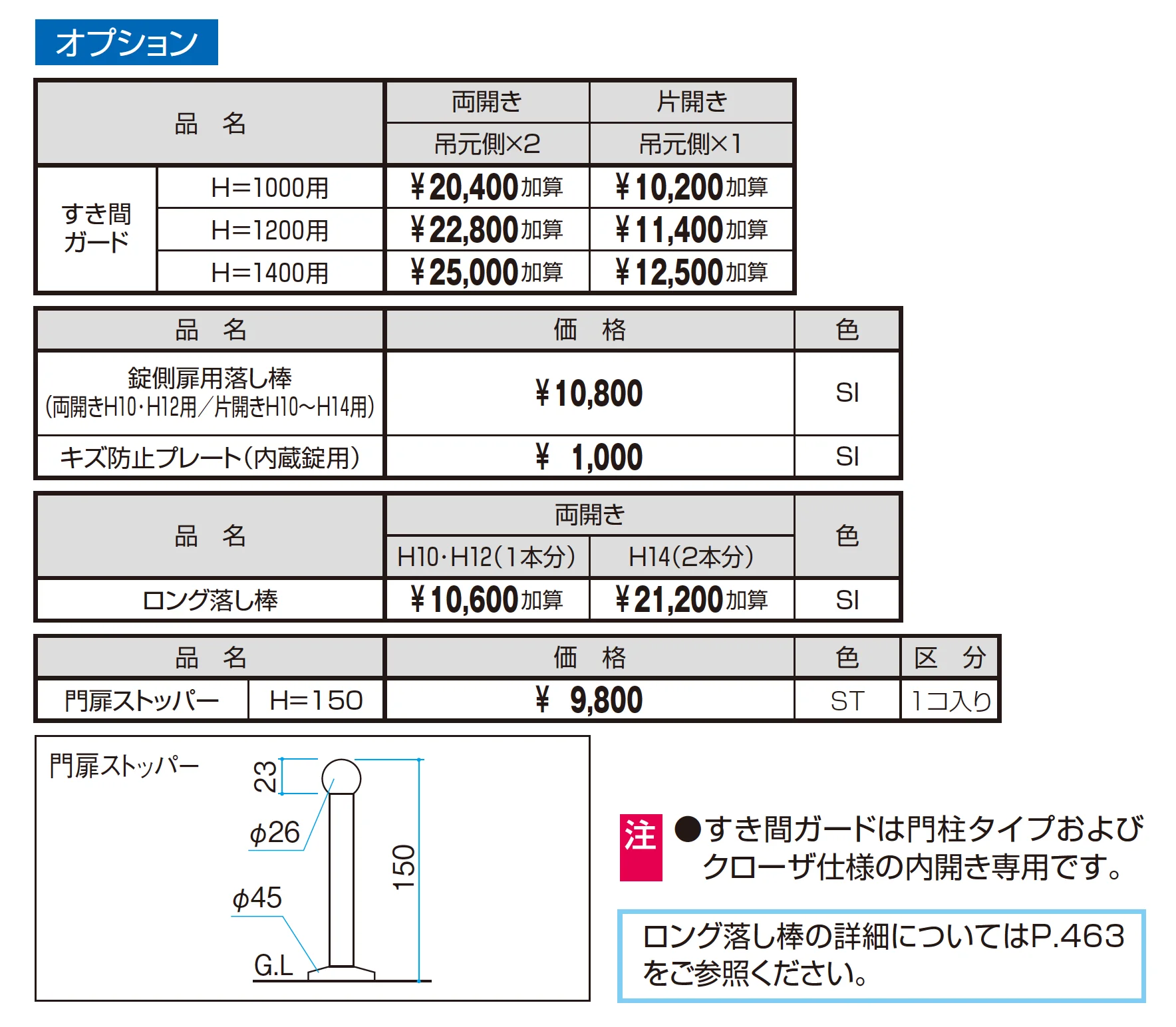 レジリアTY型_価格_2