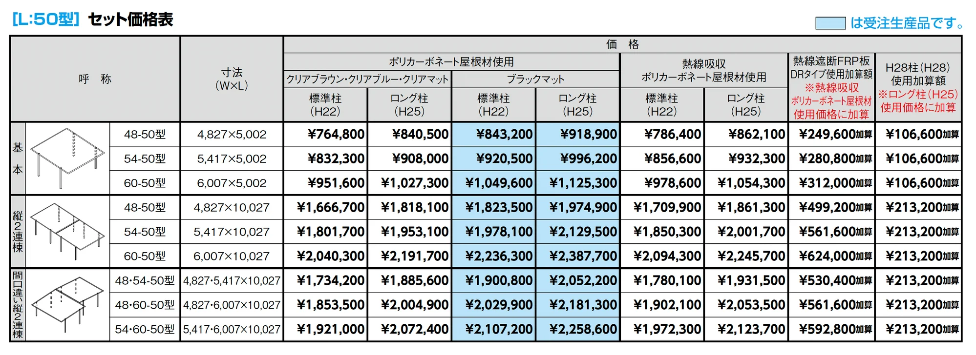 フーゴF 2台用_価格_2