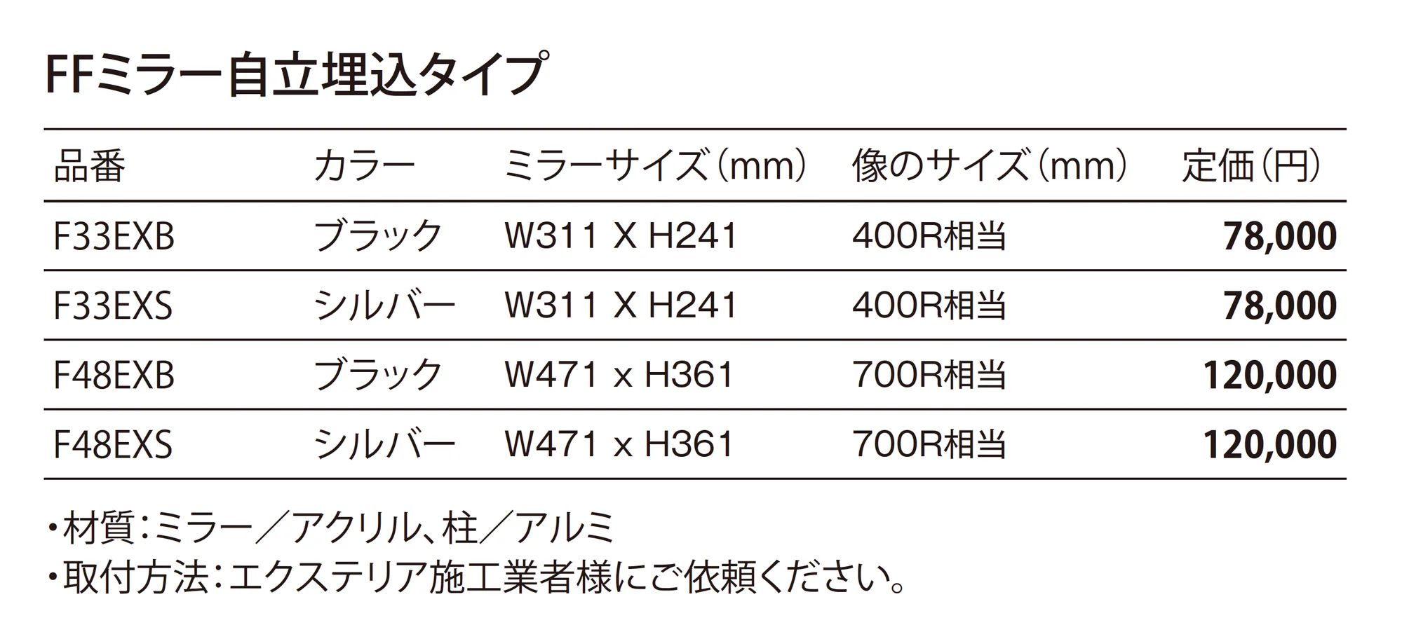 FF ミラー自立埋込タイプ _価格_1