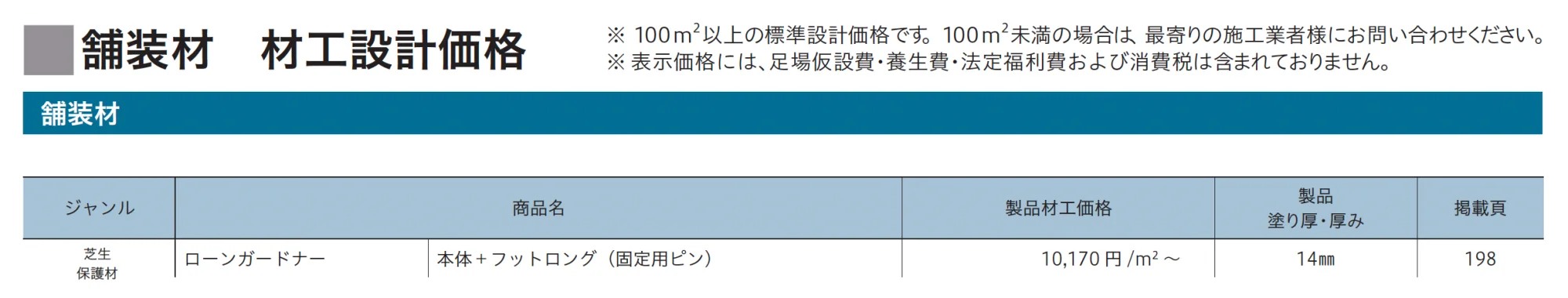 ローンガードナー_価格_1