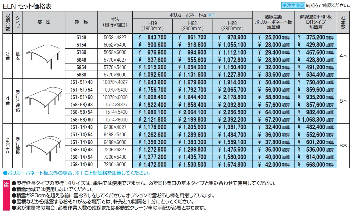 エクオーレNexワイド（基本・奥行連結・奥行延長）【2024年版】_価格_1