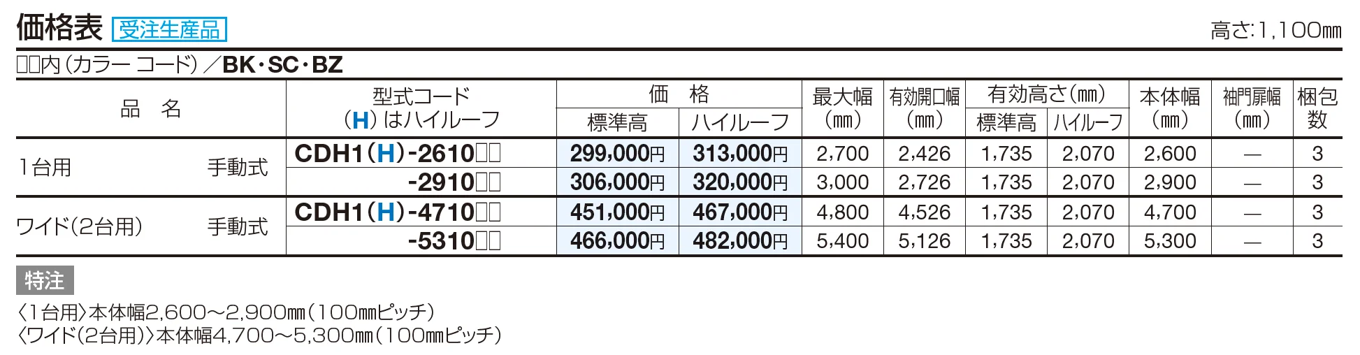 クレディホップ1型【2023年版】_価格_1