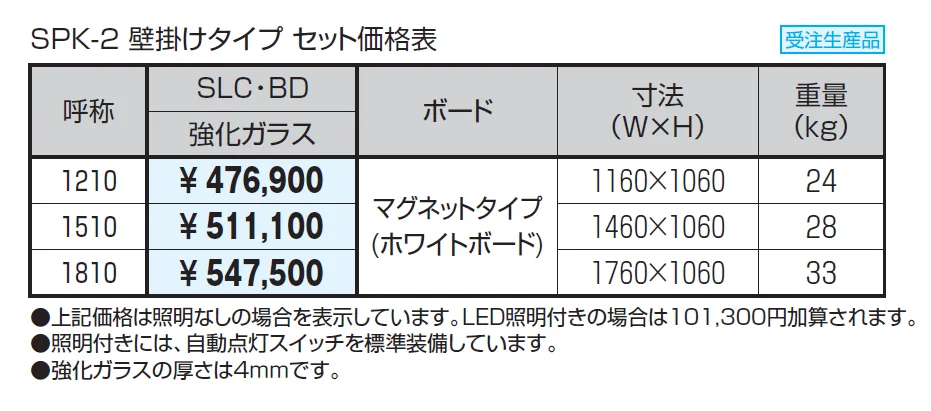 ユニット掲示板 SPK-2型 (壁掛けタイプ／H10)_価格_1