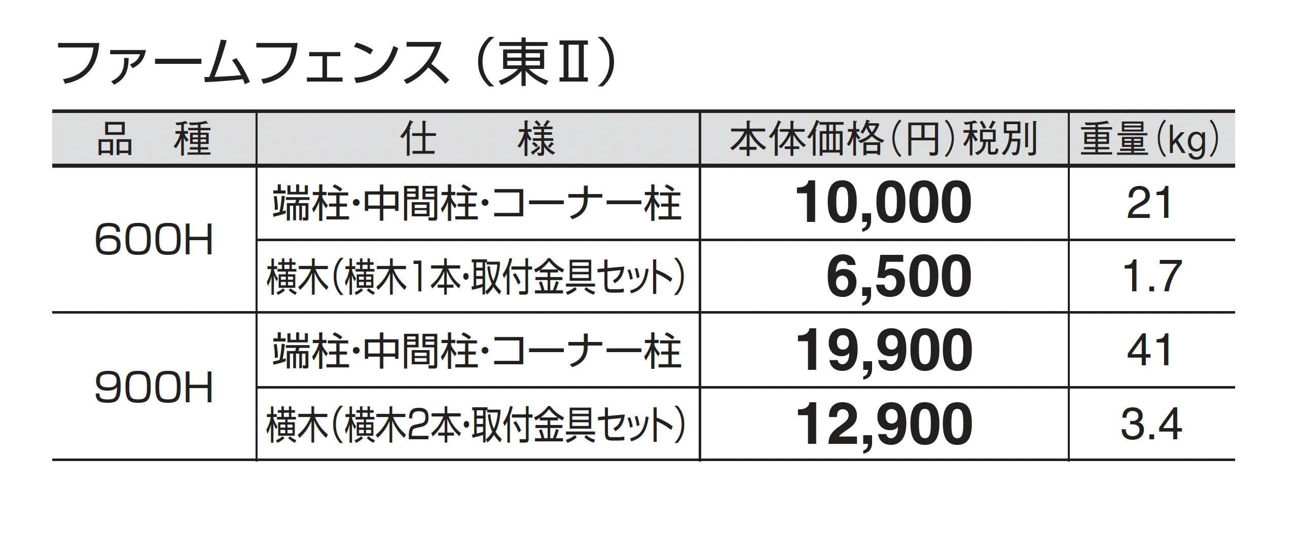 ファームフェンス_価格_2