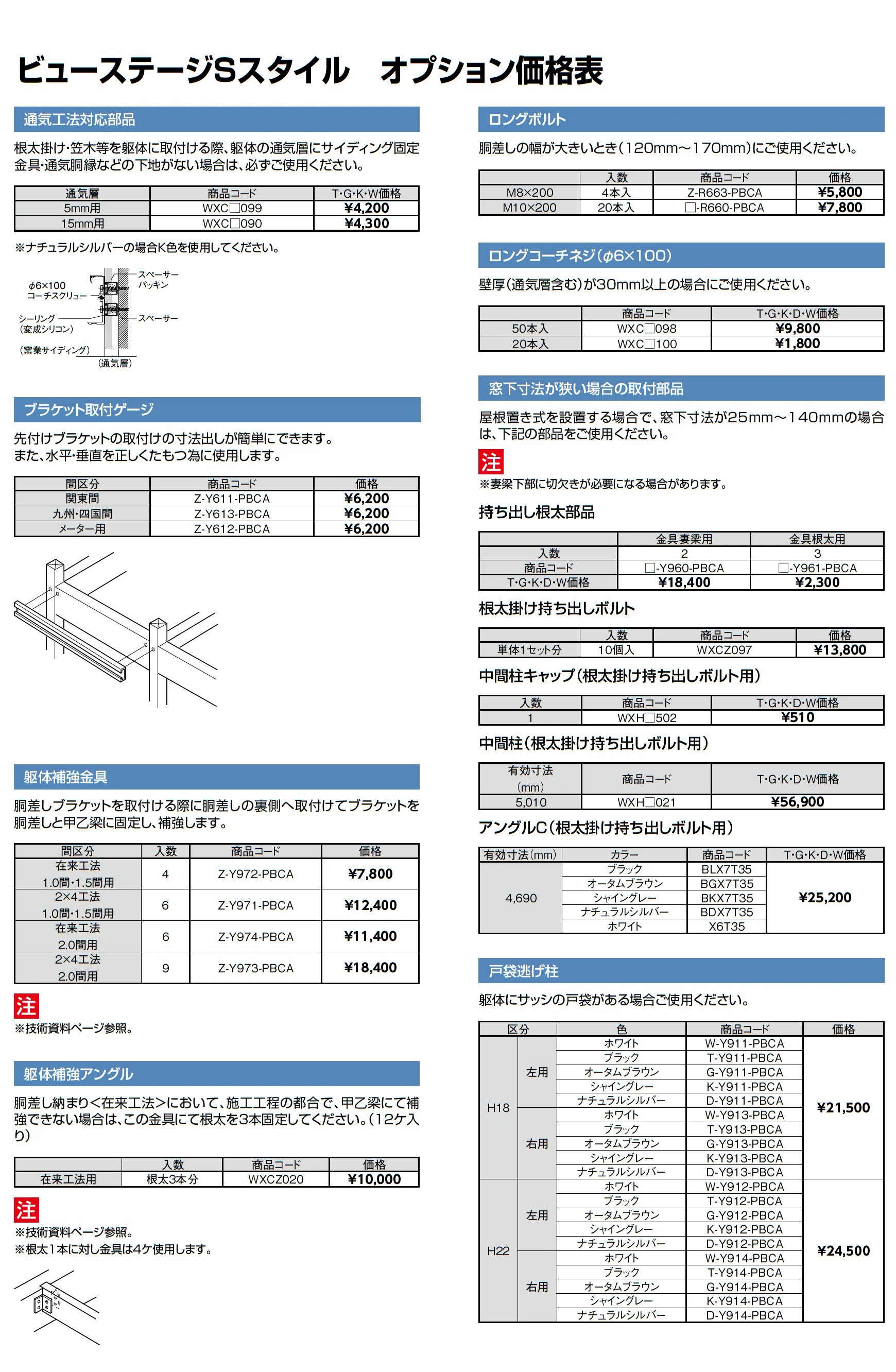 ビューステージ Sスタイル メーターモジュール 柱芯納まり_価格_6