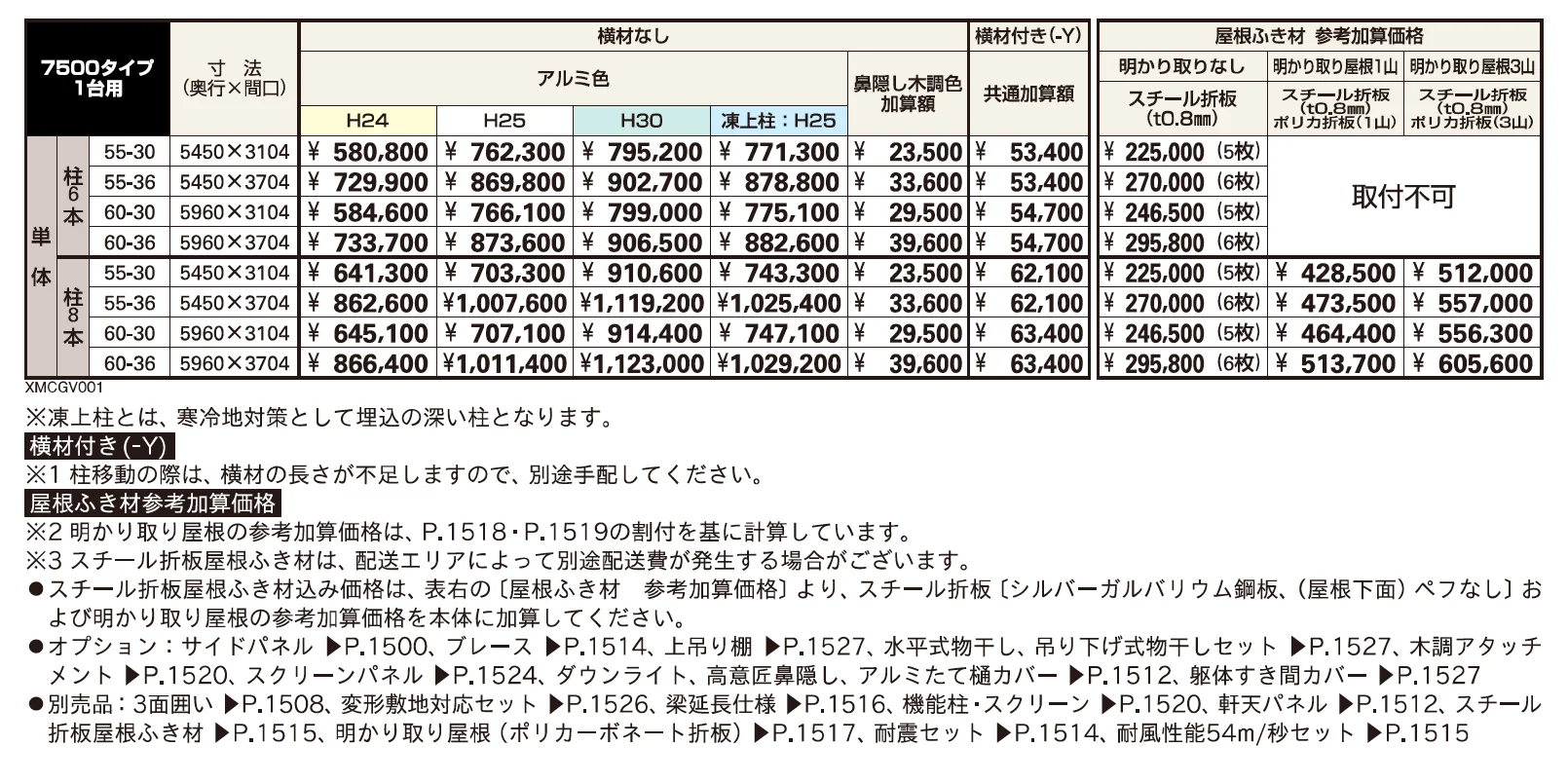 ジーポートPro 7500タイプ 1台用(単体)【2023年版】_価格_1
