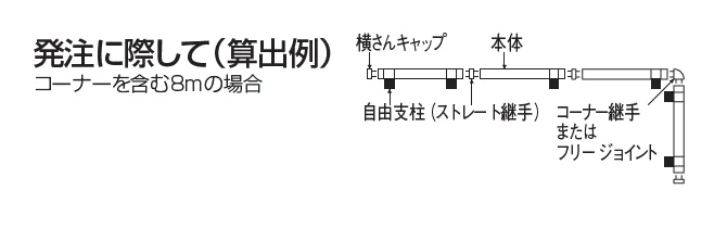 EAF3型【2023年版】_価格_3