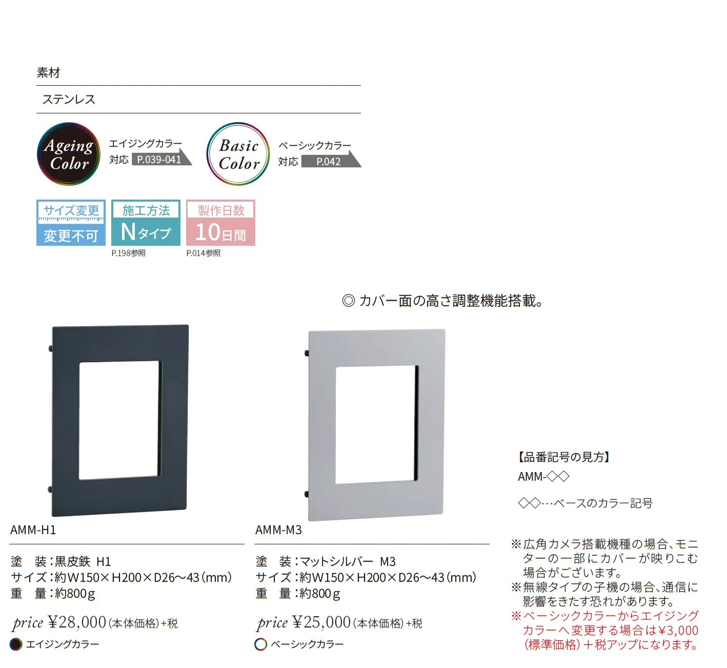 アムドM_価格_1