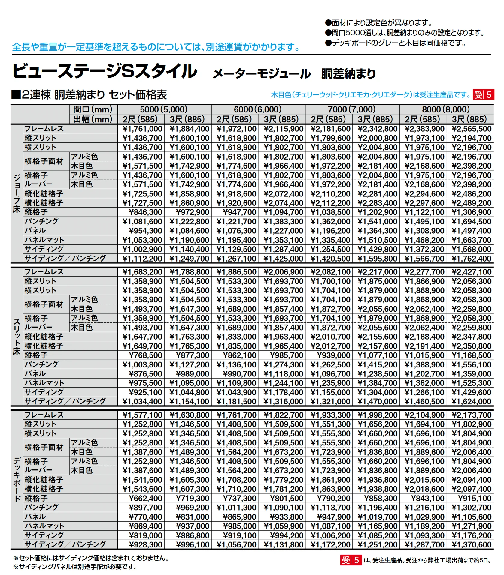 ビューステージ Sスタイル メーターモジュール 胴差納まり_価格_2