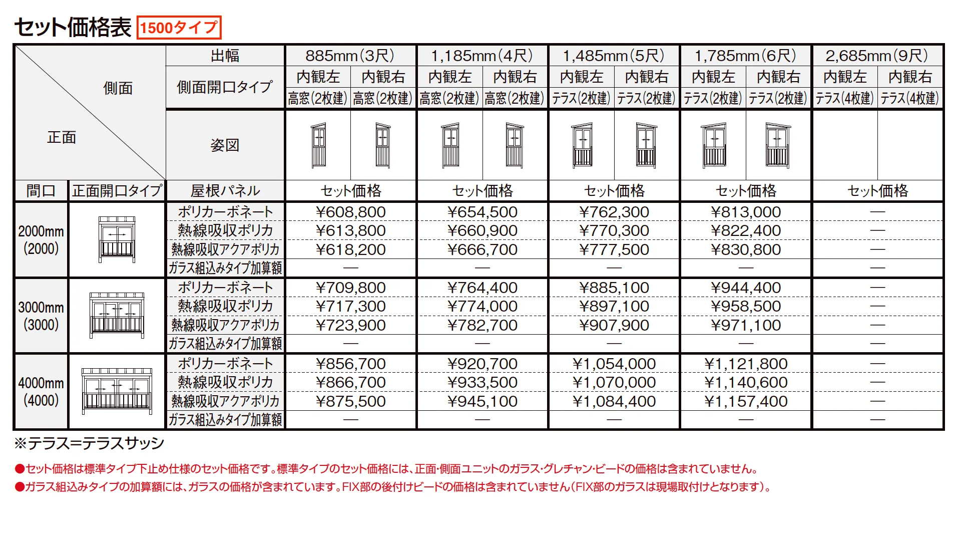 サニージュ F型 アルミバルコニー納まり（柱建て式）メーター【2023年版】_価格_3