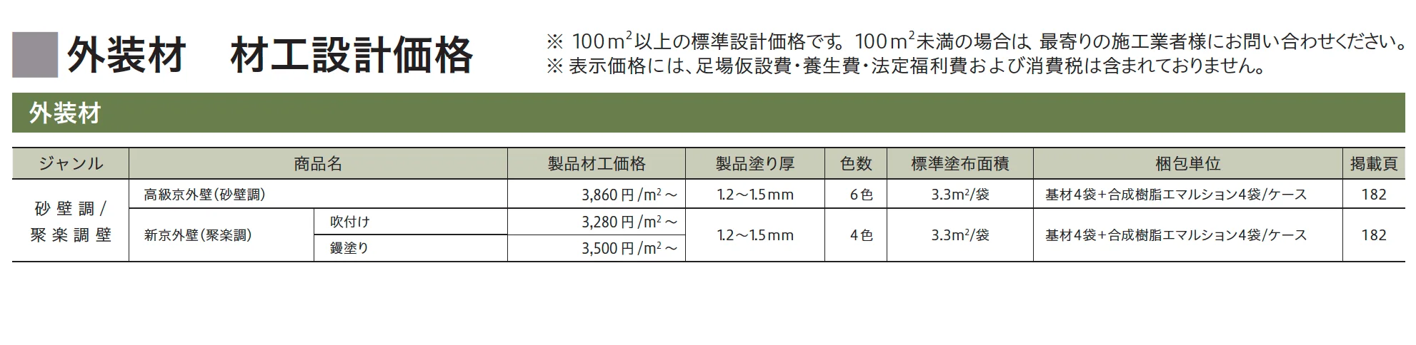 新京外壁（聚楽調）【2023年版】_価格_1