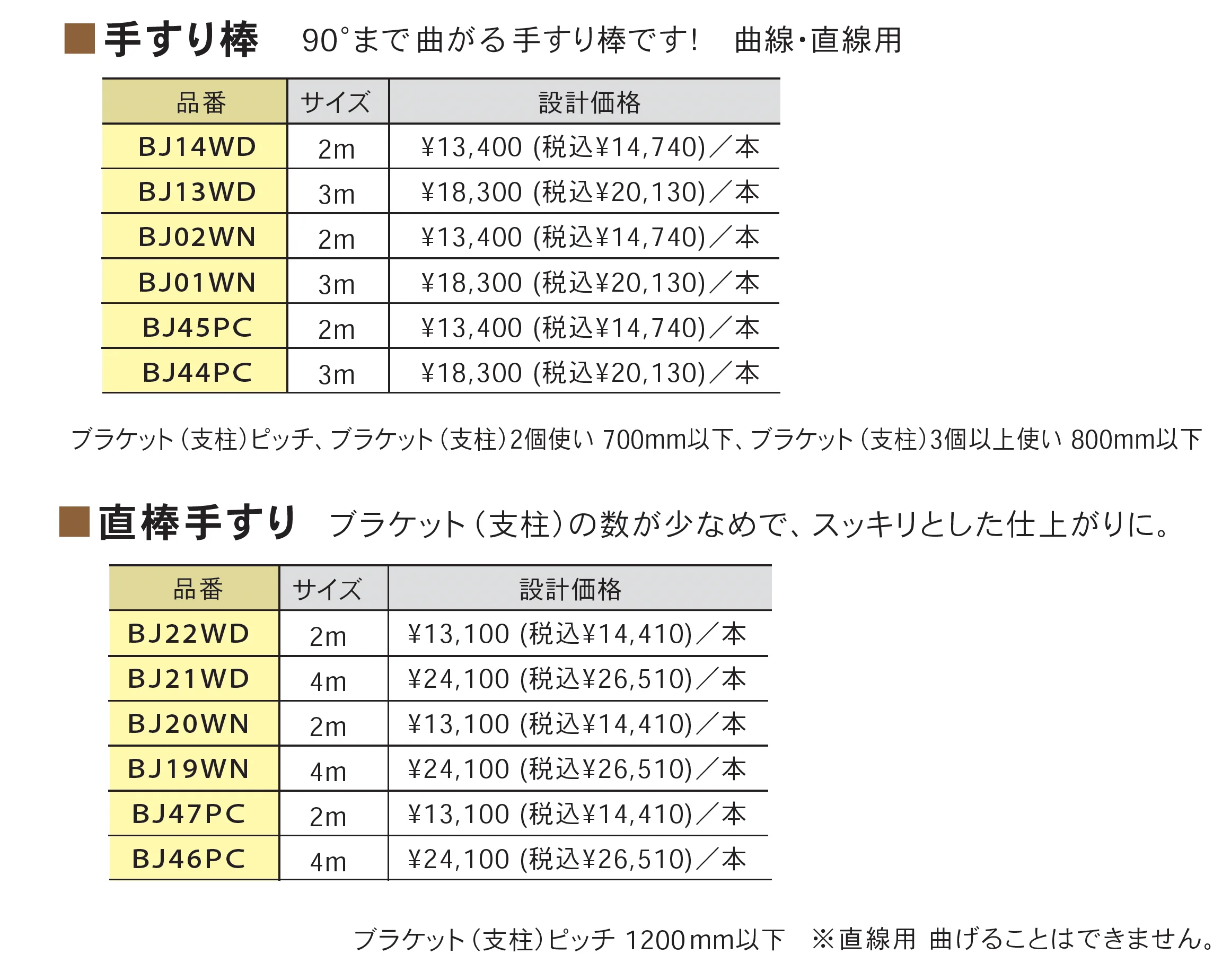 屋外用手すりシリーズ フリーＲレール 手すり棒_価格_1