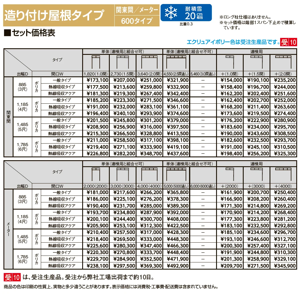 シュエット 造り付け屋根タイプ メーター【2024年版】_価格_1