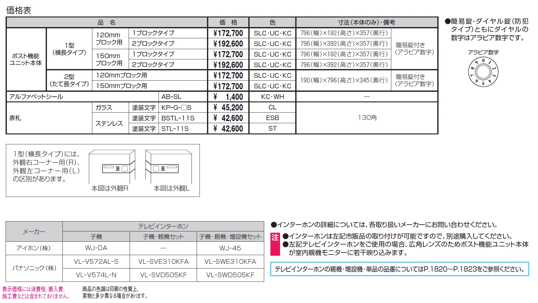 SKU型【2024年版】_価格_1