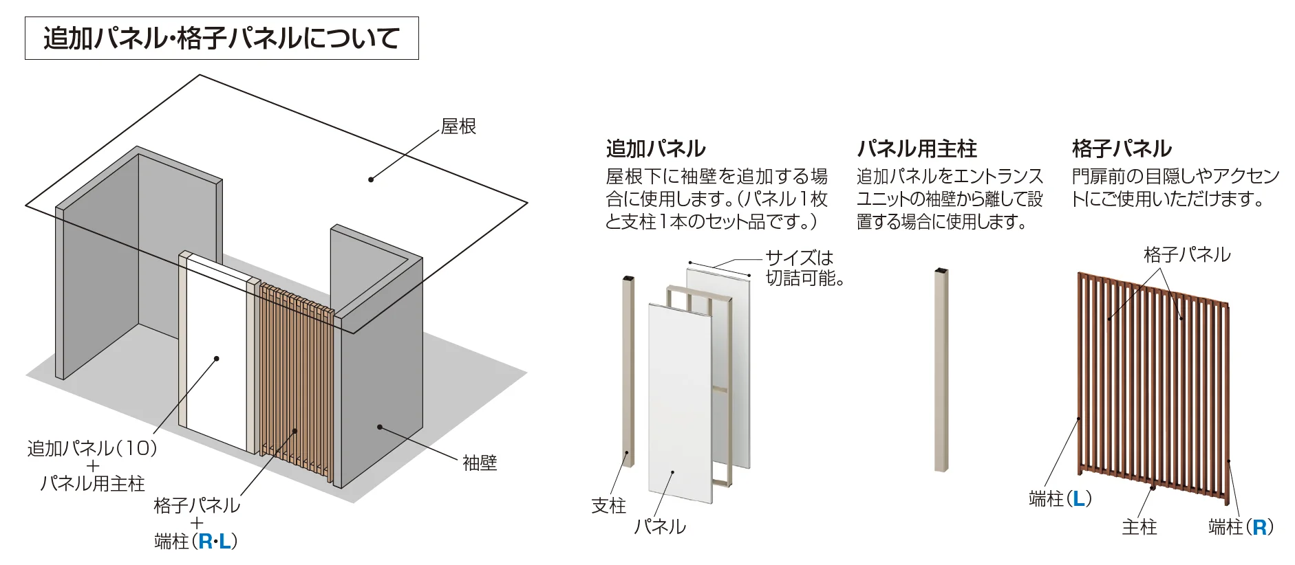 アルファグラン エントランスユニットWM【2023年版】_価格_2