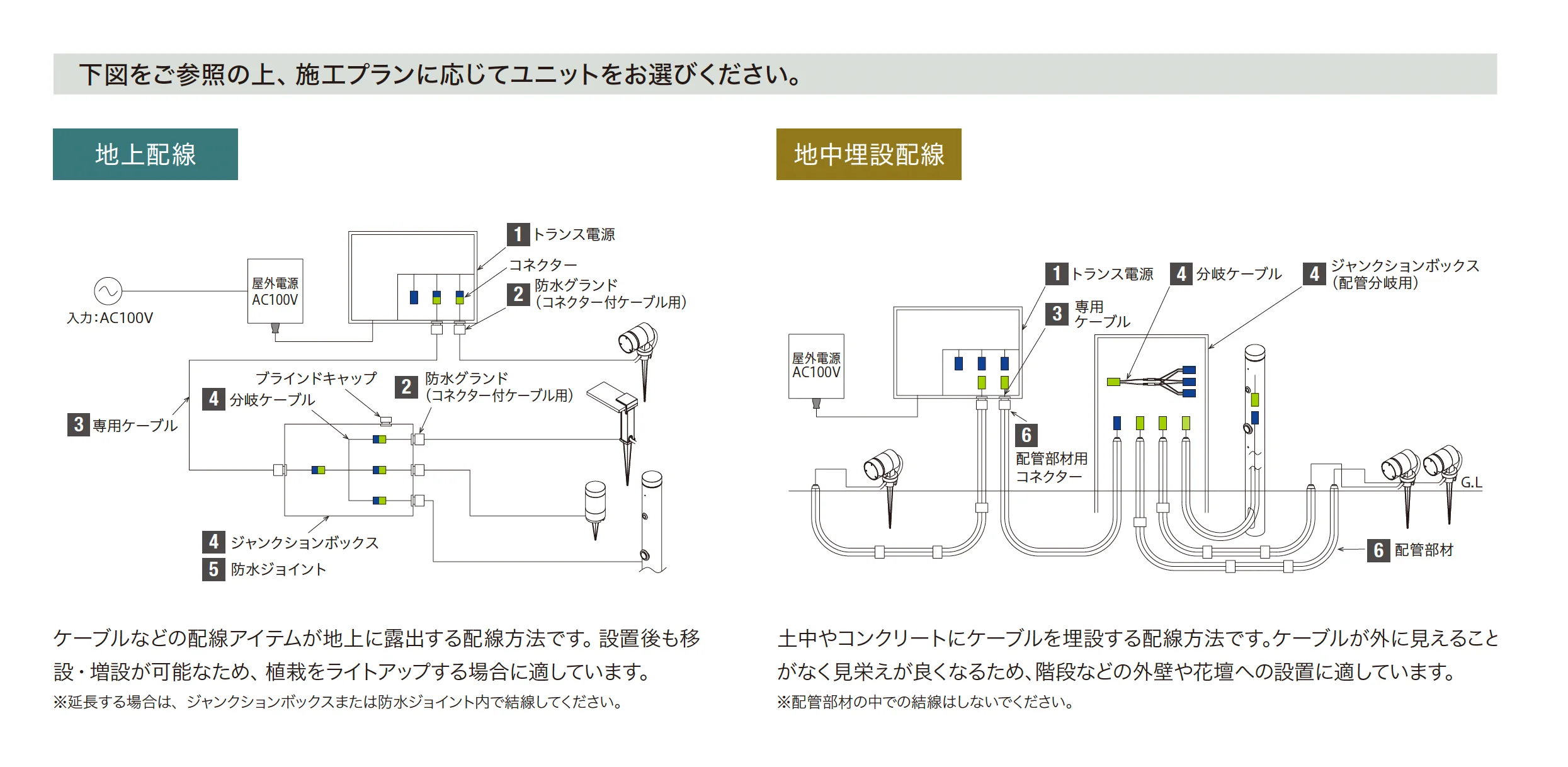 VIEW UP トランス電源用アクセサリ【2025年版】_価格_1