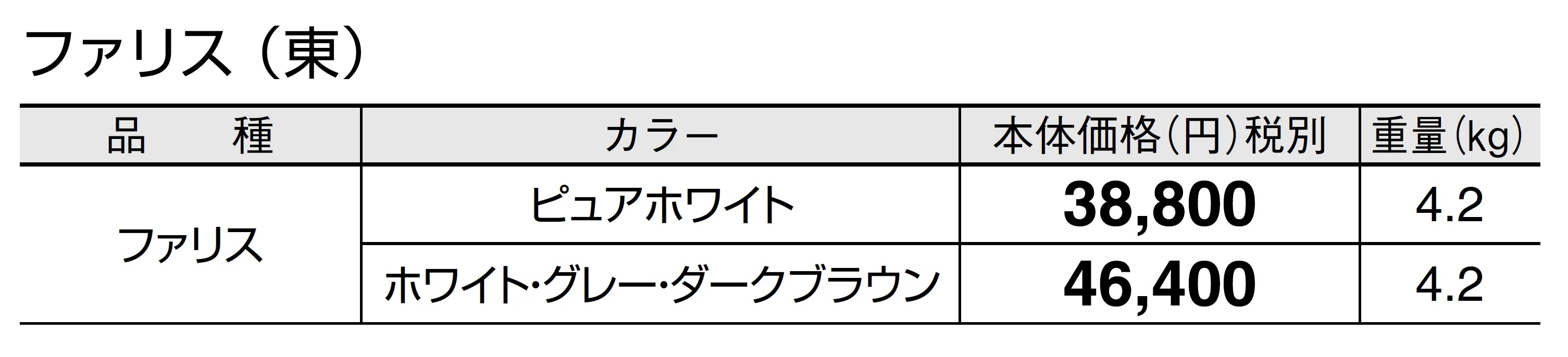 ファリス_価格_1