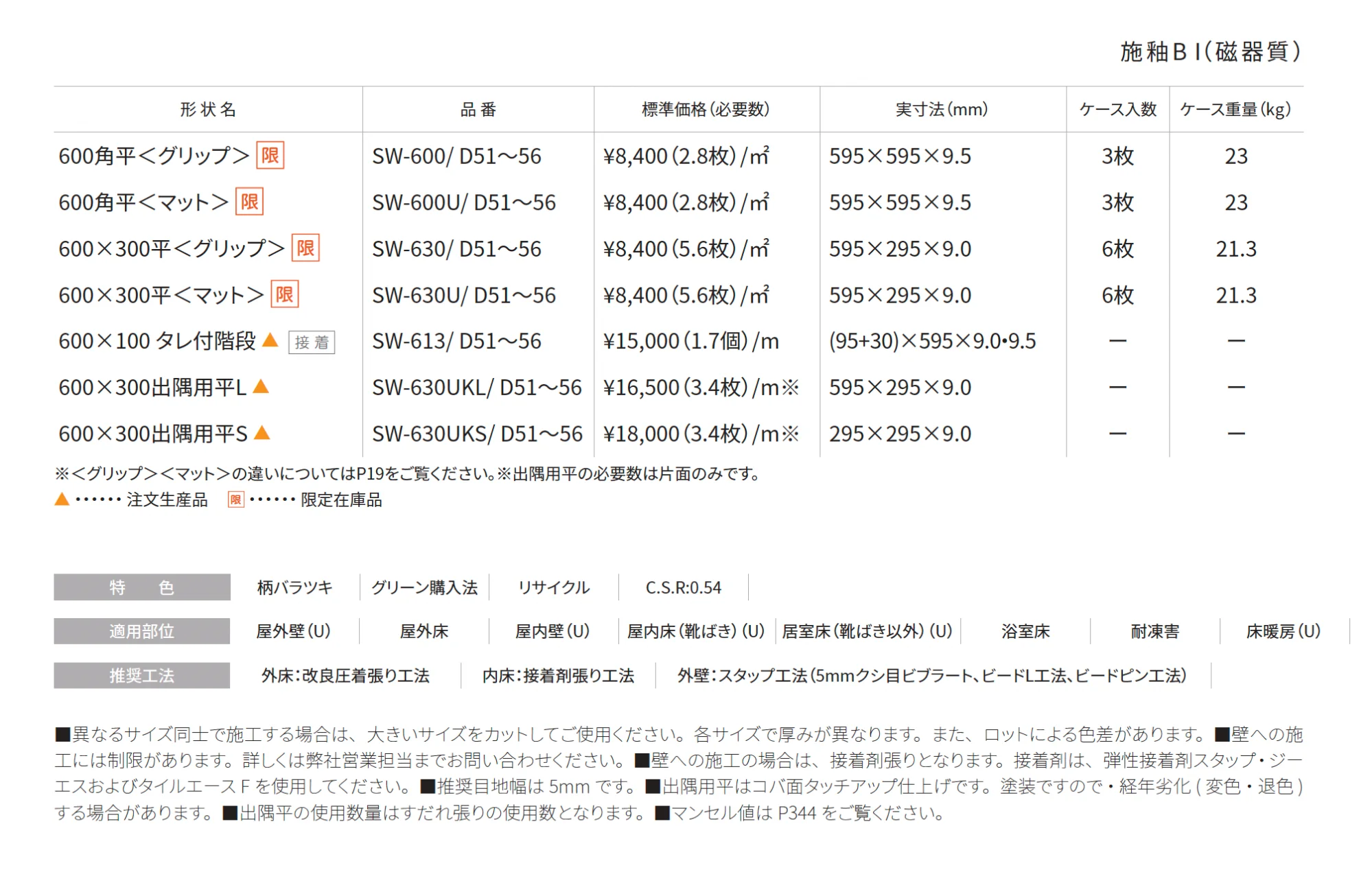 スチュワート【2025年版】_価格_1