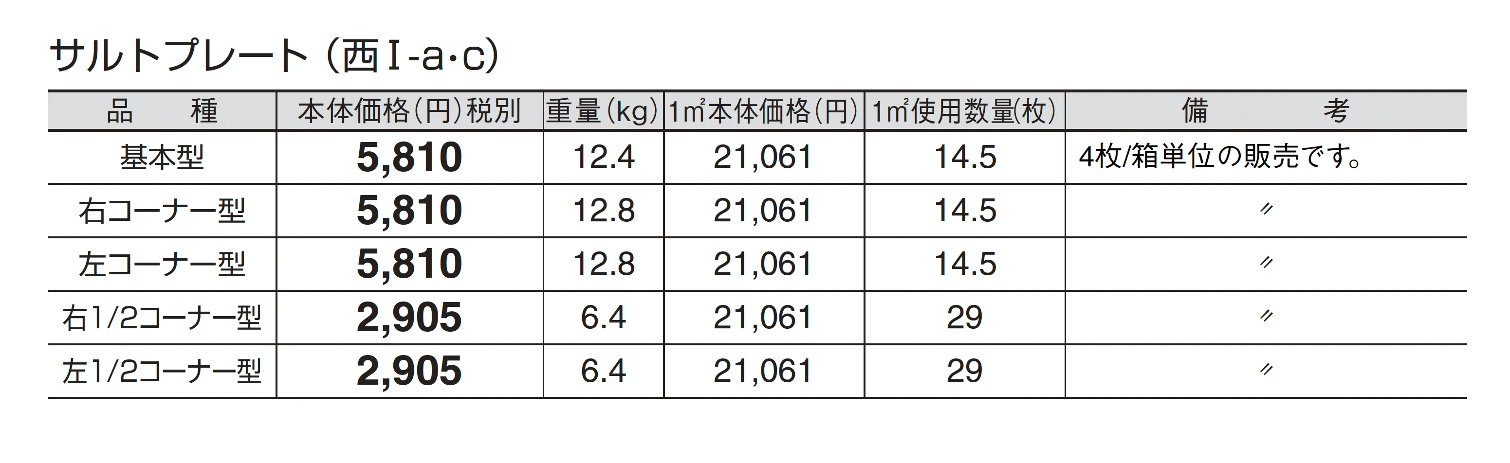 サルトプレート_価格_3