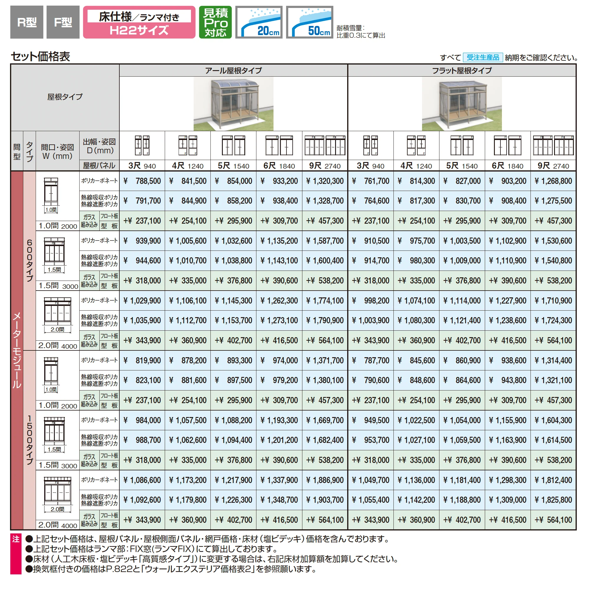 晴れもようwith(床仕様/ランマ付き H22サイズ メーターモジュール)_価格_1