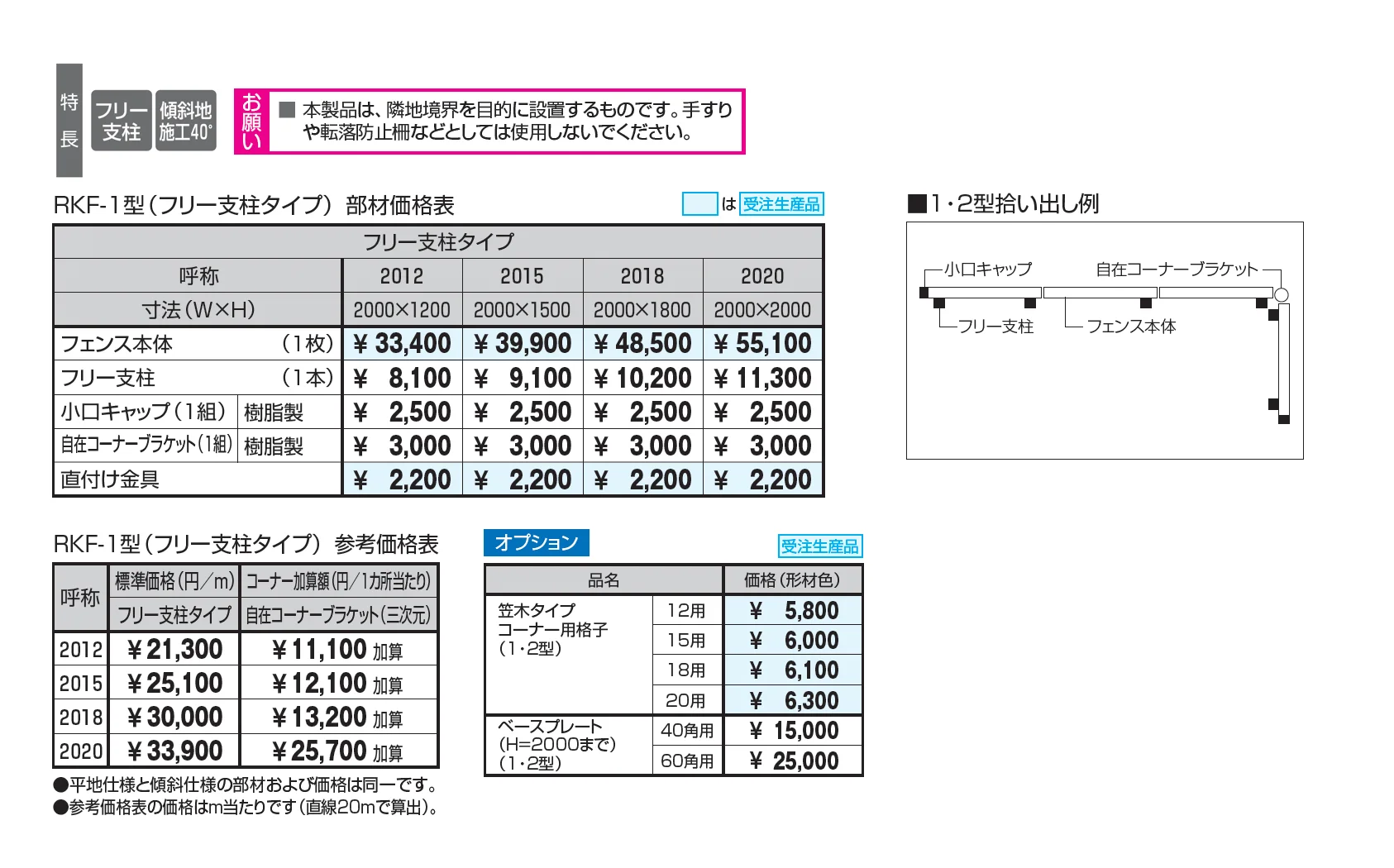 フレラインフォルテ1型 笠木タイプ フリー支柱タイプ_価格_1