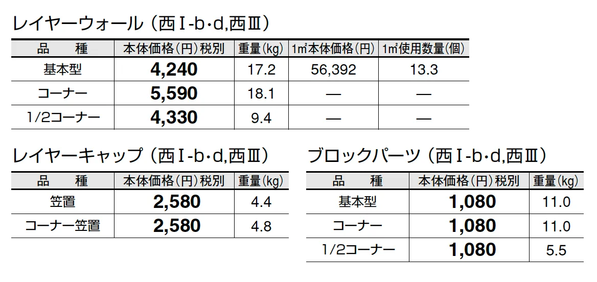レイヤーウォール【2025年版】_価格_4